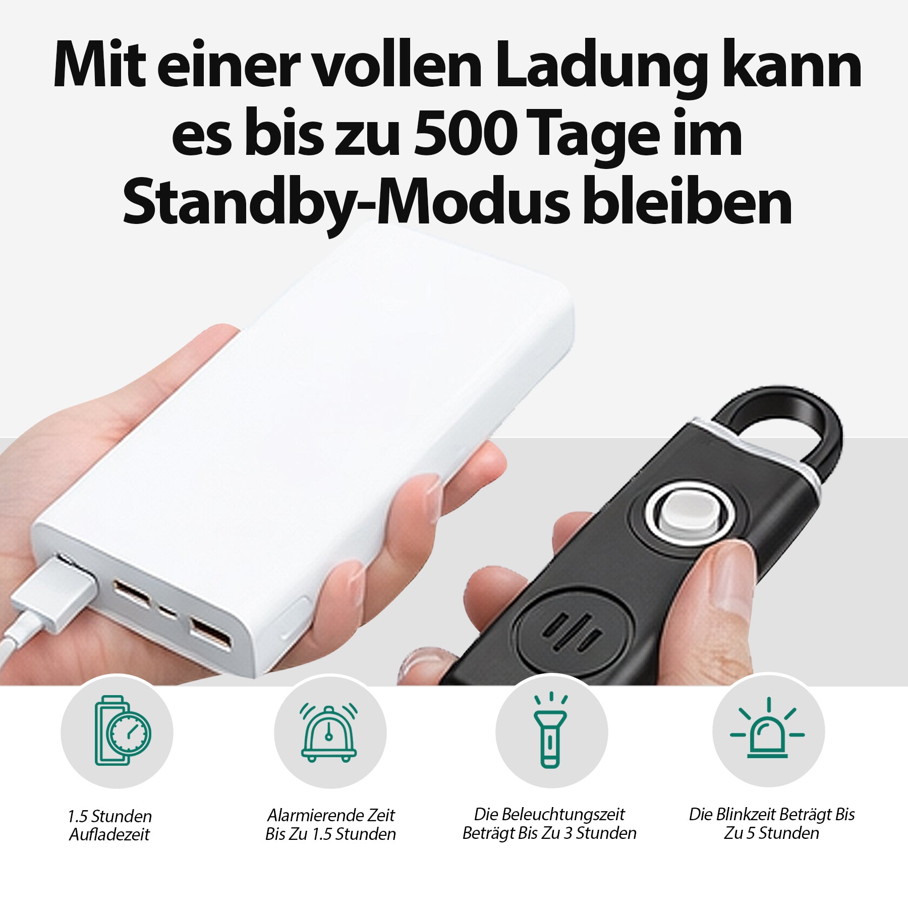 Notio – persönlicher Alarm für Sicherheit und Notruf